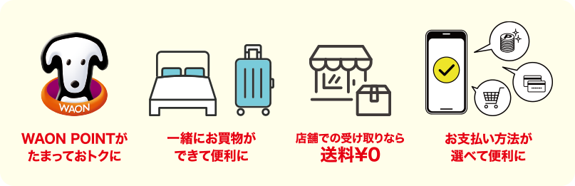 ポイントについて